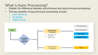 Asynchronous apex | PPTX