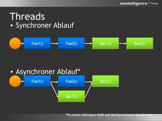 Threads
• Synchroner Ablauf
• Asynchroner Ablauf*
*Parallele Abfolgen NUR auf Multiprozessor-Maschinen
 