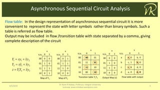 Asynchronous sequential circuit analysis | PDF
