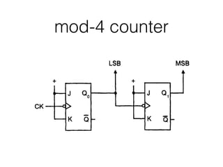 Asynchronous Counter | PDF