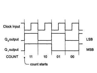 Asynchronous Counter | PDF