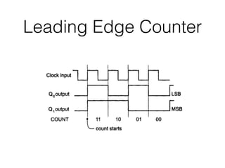 Asynchronous Counter | PDF