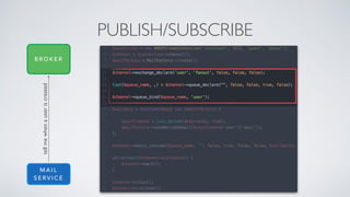 PUBLISH/SUBSCRIBE
M A I L
S E R V I C E
B R O K E R
tellmewhenauseriscreated
 