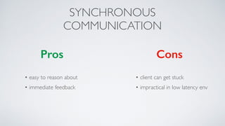 Pros Cons
• easy to reason about
• immediate feedback
• client can get stuck
• impractical in low latency env
SYNCHRONOUS
COMMUNICATION
 