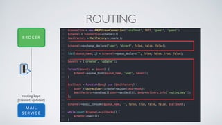 ROUTING
M A I L
S E R V I C E
B R O K E R
routing keys:
[created, updated]
 