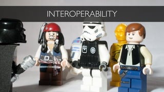 INTEROPERABILITY
 