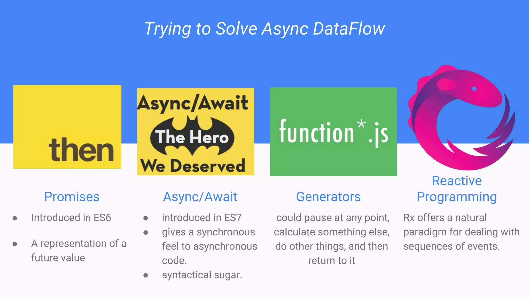 Asynchronous javascript | PDF image.