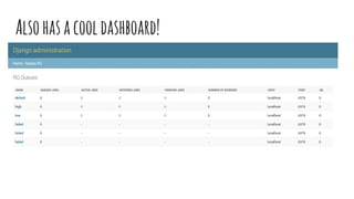 Alsohasacooldashboard!
 