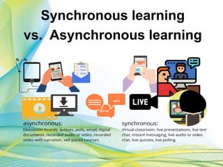 Synchronous learning
vs. Asynchronous learning
 