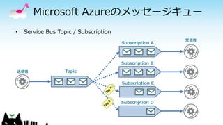 Microsoft Azureのメッセージキュー
• Service Bus Topic / Subscription
Subscription B
受信者
Topic送信者
Subscription C
Subscription D
Subscription A
 