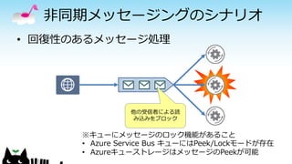 非同期メッセージングのシナリオ
• 回復性のあるメッセージ処理
他の受信者による読
み込みをブロック
※キューにメッセージのロック機能があること
• Azure Service Bus キューにはPeek/Lockモードが存在
• AzureキューストレージはメッセージのPeekが可能
 