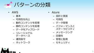 パターンの分類
• AWS
– 基本
– 可用性を向上
– 動的コンテンツを処理
– 静的コンテンツを処理
– データをアップロード
– リレーショナル
データベース
– 運用保守
– ネットワーク
• Azure
– 設計と実装
– 可用性
– データ管理
– パフォーマンスと
スケーラビリティ
– メッセージング
– 回復性
– 管理と監視
– セキュリティ
5
 
