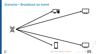 SmartTechTalk : Asynchronous messaging | PDF