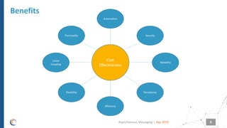 SmartTechTalk : Asynchronous messaging | PDF