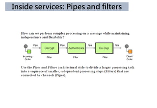 Inside services: Pipes and filters
 