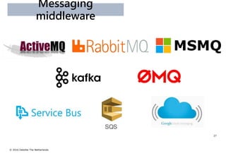 © 2016 Deloitte The Netherlands
27
MSMQ
Messaging
middleware
 