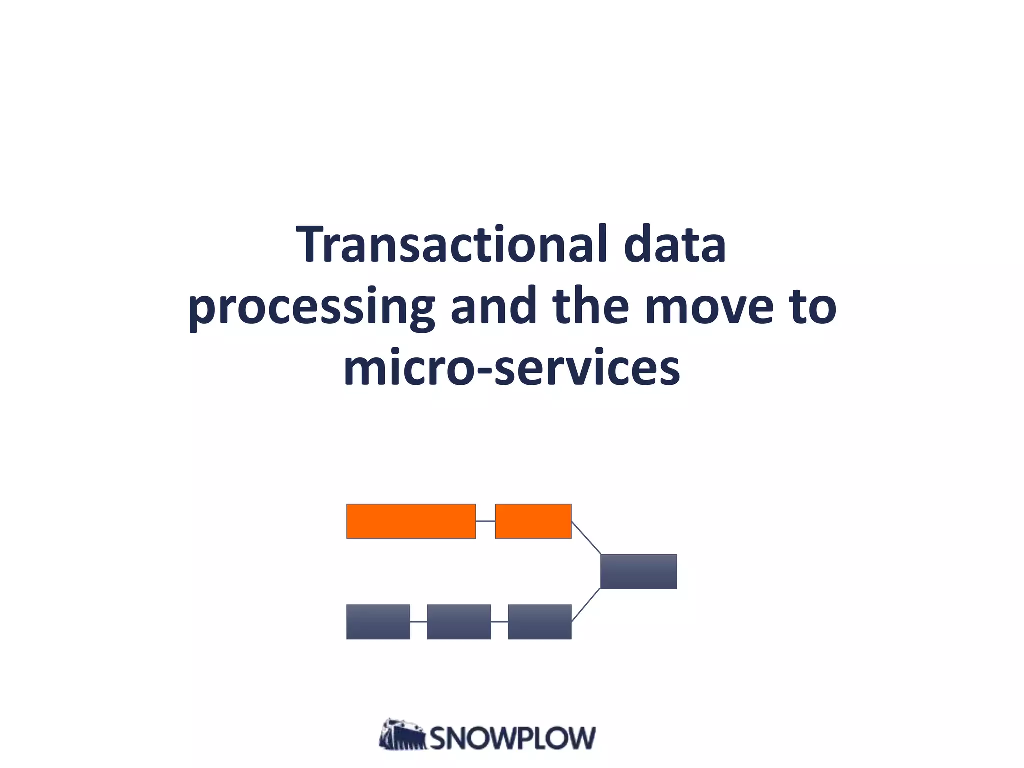 Transactional data
processing and the move to
micro-services
 