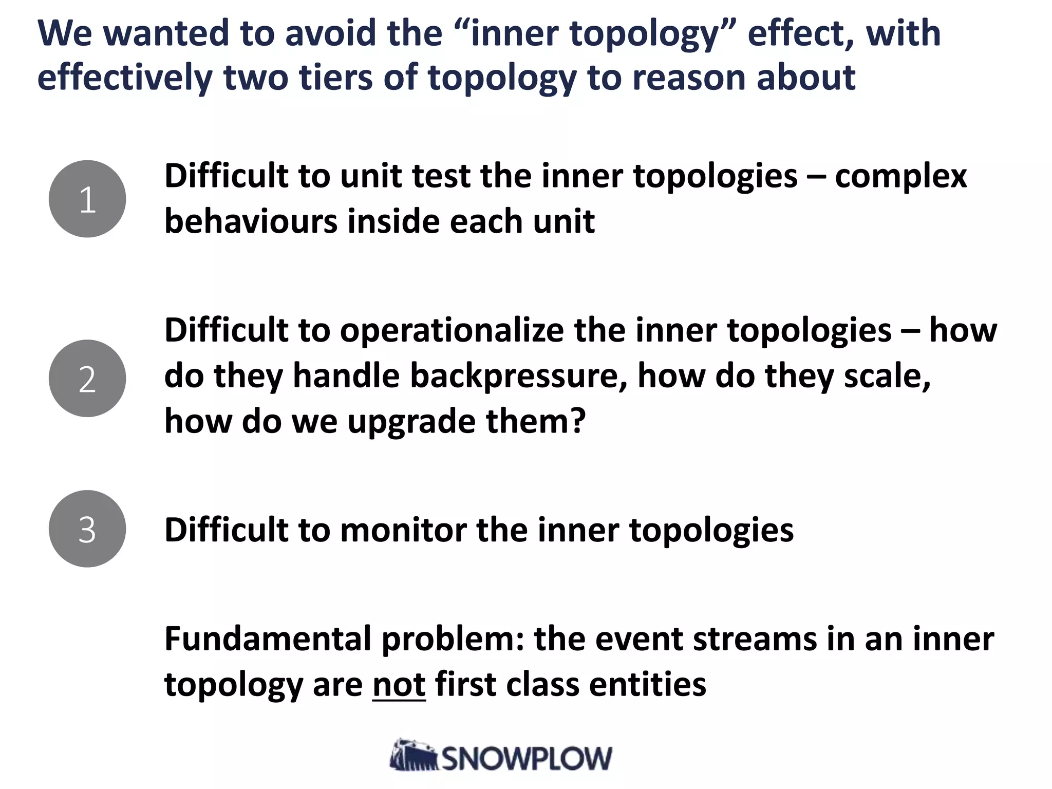 We wanted to avoid the “inner topology” effect, with
effectively two tiers of topology to reason about
Difficult to unit test the inner topologies – complex
behaviours inside each unit
Difficult to operationalize the inner topologies – how
do they handle backpressure, how do they scale,
how do we upgrade them?
Difficult to monitor the inner topologies
Fundamental problem: the event streams in an inner
topology are not first class entities
1
2
3
 