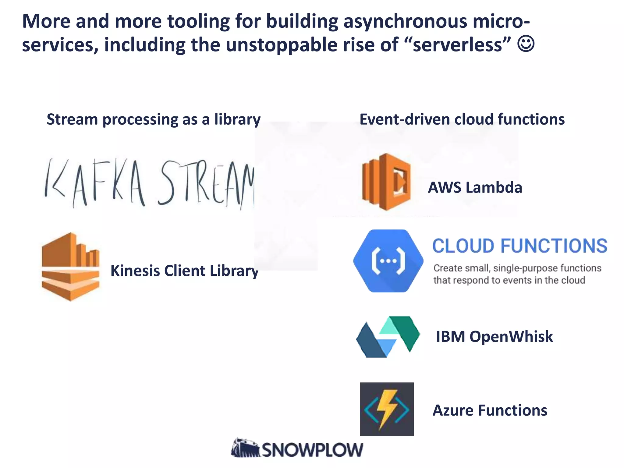 More and more tooling for building asynchronous micro-
services, including the unstoppable rise of “serverless” 
Kinesis Client Library
AWS Lambda
IBM OpenWhisk
Event-driven cloud functionsStream processing as a library
Azure Functions
 