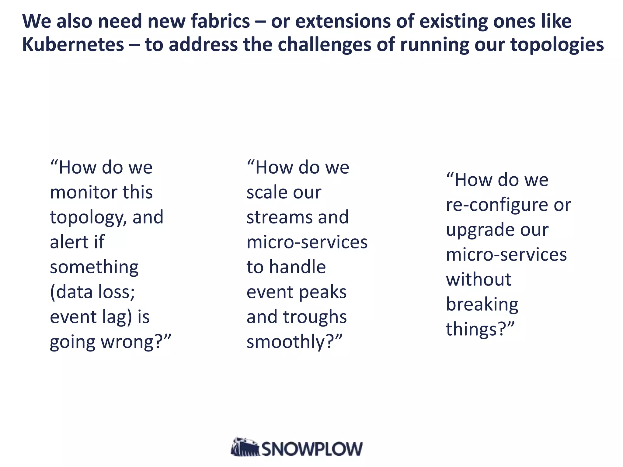 We also need new fabrics – or extensions of existing ones like
Kubernetes – to address the challenges of running our topologies
“How do we
monitor this
topology, and
alert if
something
(data loss;
event lag) is
going wrong?”
“How do we
scale our
streams and
micro-services
to handle
event peaks
and troughs
smoothly?”
“How do we
re-configure or
upgrade our
micro-services
without
breaking
things?”
 