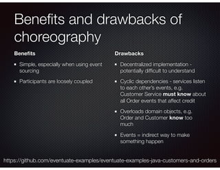 Beneﬁts and drawbacks of
choreography
Beneﬁts
Simple, especially when using event
sourcing
Participants are loosely couple...