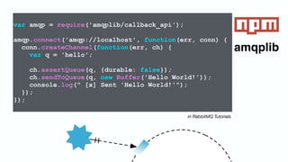 amqplib
var amqp = require('amqplib/callback_api');
amqp.connect('amqp://localhost', function(err, conn) {
conn.createChannel(function(err, ch) {
var q = 'hello';
ch.assertQueue(q, {durable: false});
ch.sendToQueue(q, new Buffer('Hello World!'));
console.log(" [x] Sent 'Hello World!'");
});
});
in RabbitMQ Tutorials
 