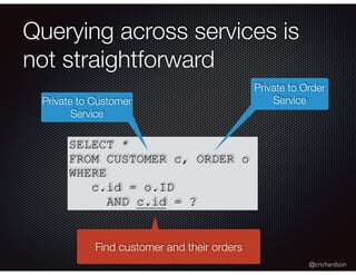 @crichardson
Querying across services is
not straightforward
SELECT *
FROM CUSTOMER c, ORDER o
WHERE
c.id = o.ID
AND c.id = ?
Private to Customer
Service
Private to Order
Service
Find customer and their orders
 
