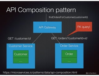 @crichardson
API Composition pattern
Customer Service
Customer
…
Order Service
Order
…
API Gateway
ﬁndOrdersForCustomer(customerId)
GET /customer/id GET /orders?customerId=id
FK query!
https://microservices.io/patterns/data/api-composition.html
 