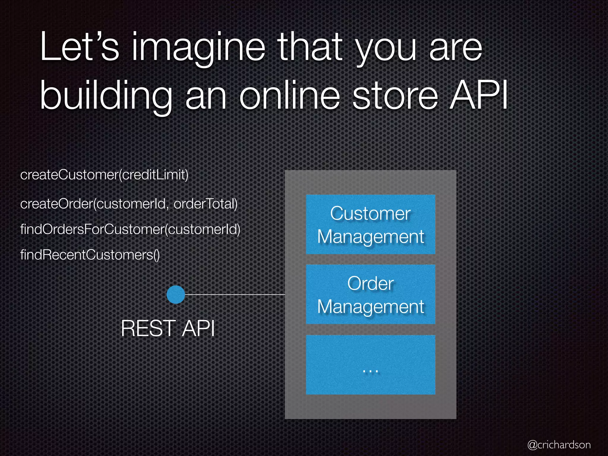 @crichardson Let’s imagine that you are building an online store API createCustomer(creditLimit) createOrder(customerId, orderTotal) ﬁndOrdersForCustomer(customerId) ﬁndRecentCustomers() Order Management Customer Management REST API … 