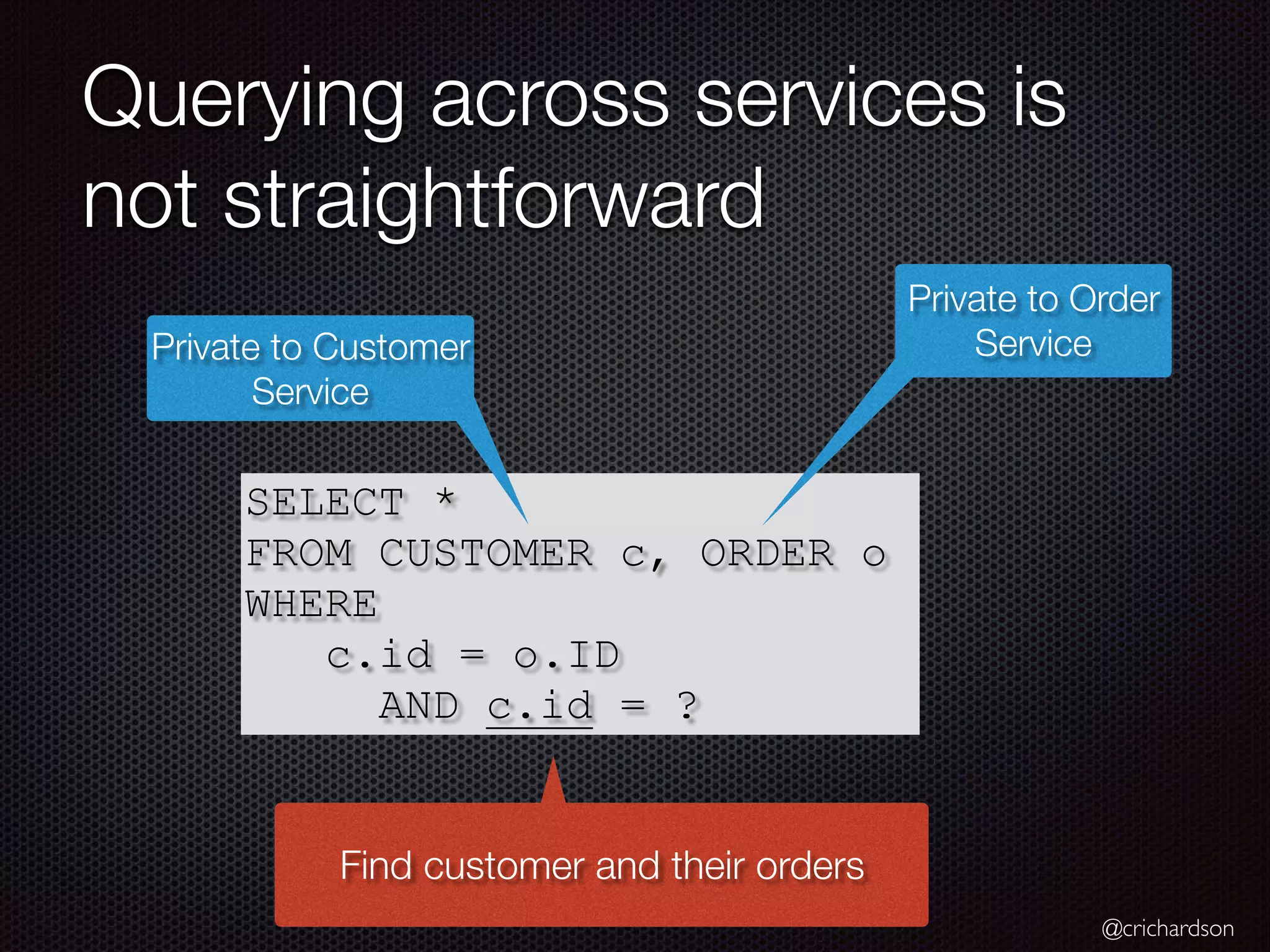 @crichardson Querying across services is not straightforward SELECT * FROM CUSTOMER c, ORDER o WHERE c.id = o.ID AND c.id = ? Private to Customer Service Private to Order Service Find customer and their orders 