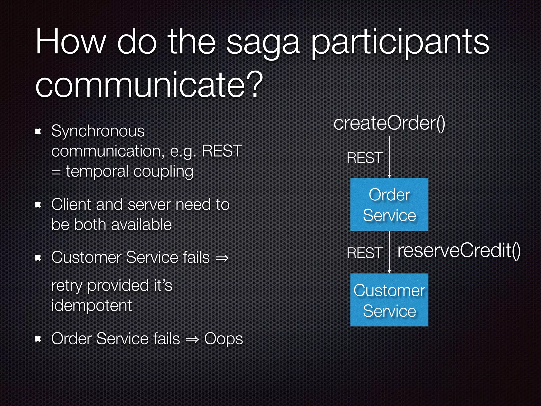 How do the saga participants communicate? Synchronous communication, e.g. REST = temporal coupling Client and server need to be both available Customer Service fails retry provided it’s idempotent Order Service fails Oops Order Service createOrder() REST Customer Service reserveCredit() REST 