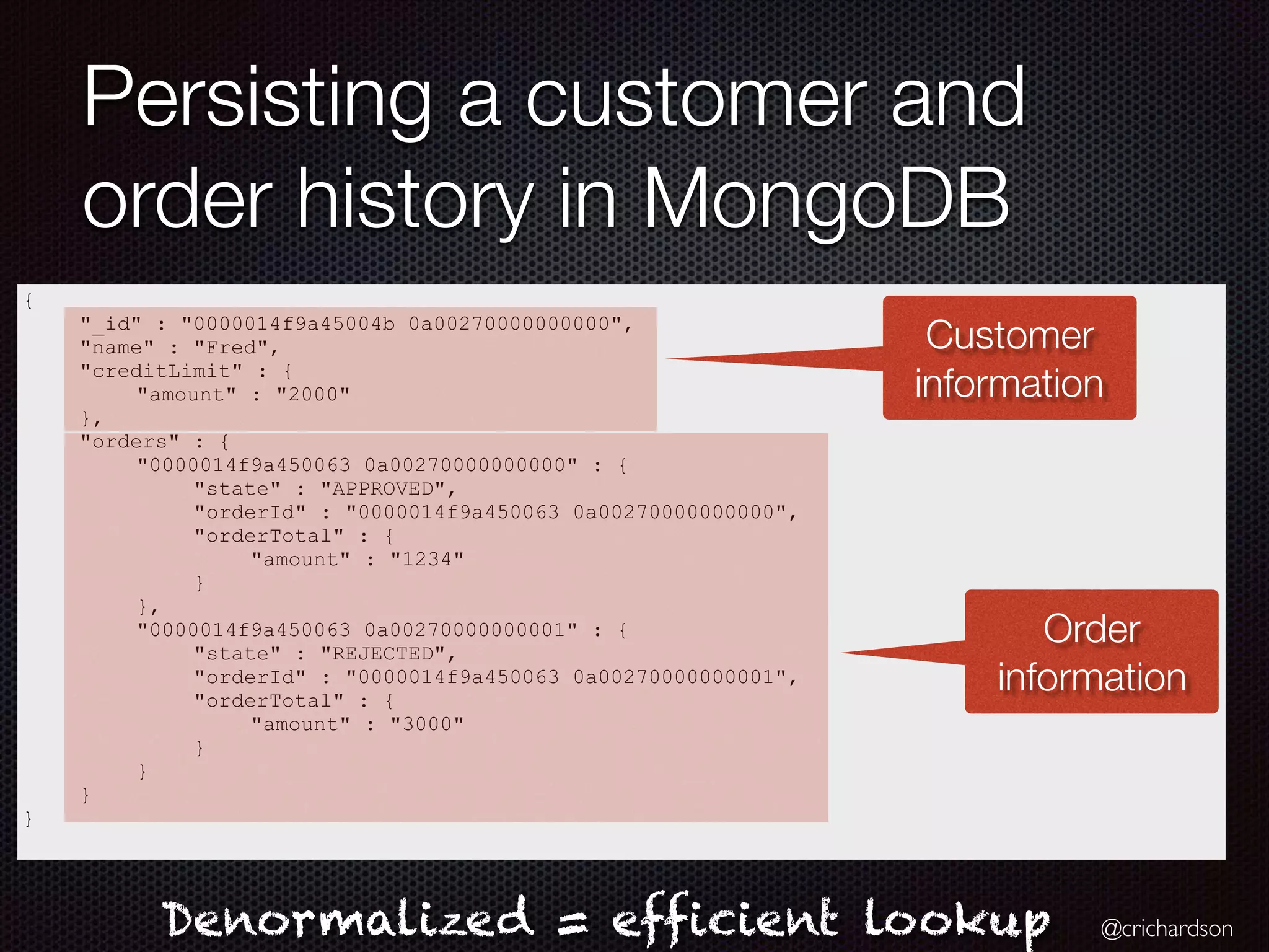 @crichardson Persisting a customer and order history in MongoDB { "_id" : "0000014f9a45004b 0a00270000000000", "name" : "Fred", "creditLimit" : { "amount" : "2000" }, "orders" : { "0000014f9a450063 0a00270000000000" : { "state" : "APPROVED", "orderId" : "0000014f9a450063 0a00270000000000", "orderTotal" : { "amount" : "1234" } }, "0000014f9a450063 0a00270000000001" : { "state" : "REJECTED", "orderId" : "0000014f9a450063 0a00270000000001", "orderTotal" : { "amount" : "3000" } } } } Denormalized = efficient lookup Customer information Order information 