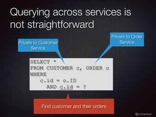 @crichardson
Querying across services is
not straightforward
SELECT *
FROM CUSTOMER c, ORDER o
WHERE
c.id = o.ID
AND c.id = ?
Private to Customer
Service
Private to Order
Service
Find customer and their orders
 