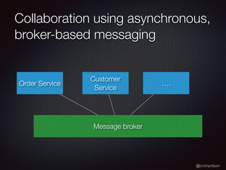 @crichardson
Collaboration using asynchronous,
broker-based messaging
Order Service
Customer
Service
….
Message broker
 