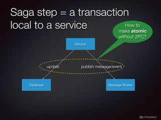 @crichardson
Saga step = a transaction
local to a service
Service
Database Message Broker
update publish message/event
How to
make atomic
without 2PC?
 