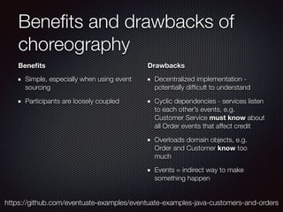 Beneﬁts and drawbacks of
choreography
Beneﬁts
Simple, especially when using event
sourcing
Participants are loosely coupled
Drawbacks
Decentralized implementation -
potentially difﬁcult to understand
Cyclic dependencies - services listen
to each other’s events, e.g.
Customer Service must know about
all Order events that affect credit
Overloads domain objects, e.g.
Order and Customer know too
much
Events = indirect way to make
something happen
https://github.com/eventuate-examples/eventuate-examples-java-customers-and-orders
 