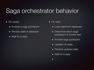 Saga orchestrator behavior
On create:
Invokes a saga participant
Persists state in database
Wait for a reply
On reply:
Load state from database
Determine which saga
participant to invoke next
Invokes saga participant
Updates its state
Persists updated state
Wait for a reply
…
 