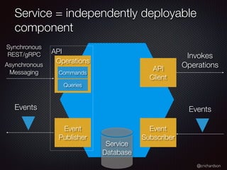 @crichardson
API
Service = independently deployable
component
Operations
Event
Publisher
Commands
Queries
Synchronous
REST/gRPC
Asynchronous
Messaging
Events
Event
Subscriber
API
Client
Invokes
Operations
Events
Service
Database
 