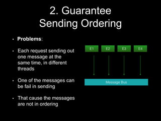2. Guarantee
Sending Ordering
• Problems:
• Each request sending out
one message at the
same time, in different
threads
• One of the messages can
be fail in sending
• That cause the messages
are not in ordering
 