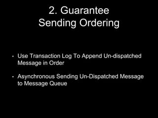 2. Guarantee
Sending Ordering
• Use Transaction Log To Append Un-dispatched
Message in Order
• Asynchronous Sending Un-Dispatched Message
to Message Queue
 