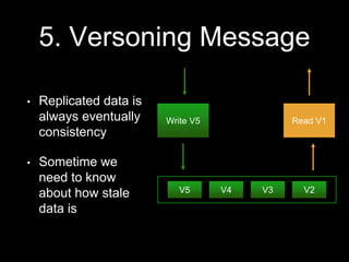 5. Versoning Message
• Replicated data is
always eventually
consistency
• Sometime we
need to know
about how stale
data is
V4 V3 V2V5
Write V5 Read V1
 