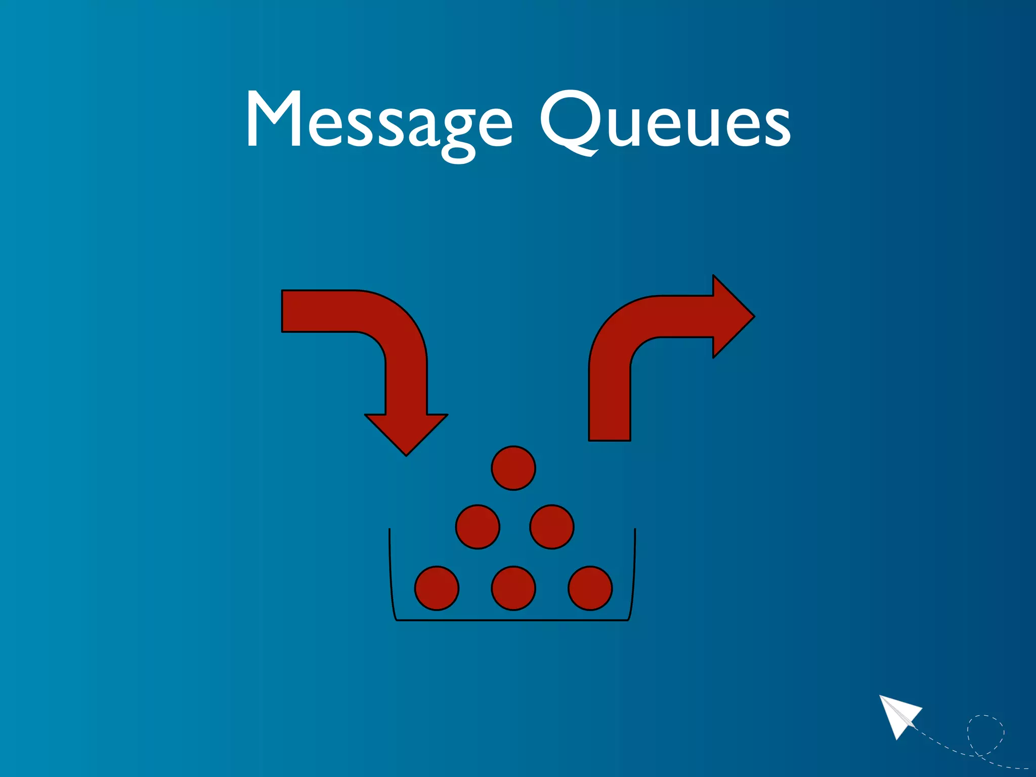 The Current State of Asynchronous Processing With Ruby