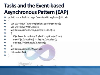 public static Task<string> DownloadStringAsync(Uri url)
{
var tcs = new TaskCompletionSource<string>();
var wc = new WebClient();
wc.DownloadStringCompleted += (s,e) =>
{
if (e.Error != null) tcs.TrySetException(e.Error);
else if (e.Cancelled) tcs.TrySetCanceled();
else tcs.TrySetResult(e.Result);
};
wc.DownloadStringAsync(url);
return tcs.Task;
}
 