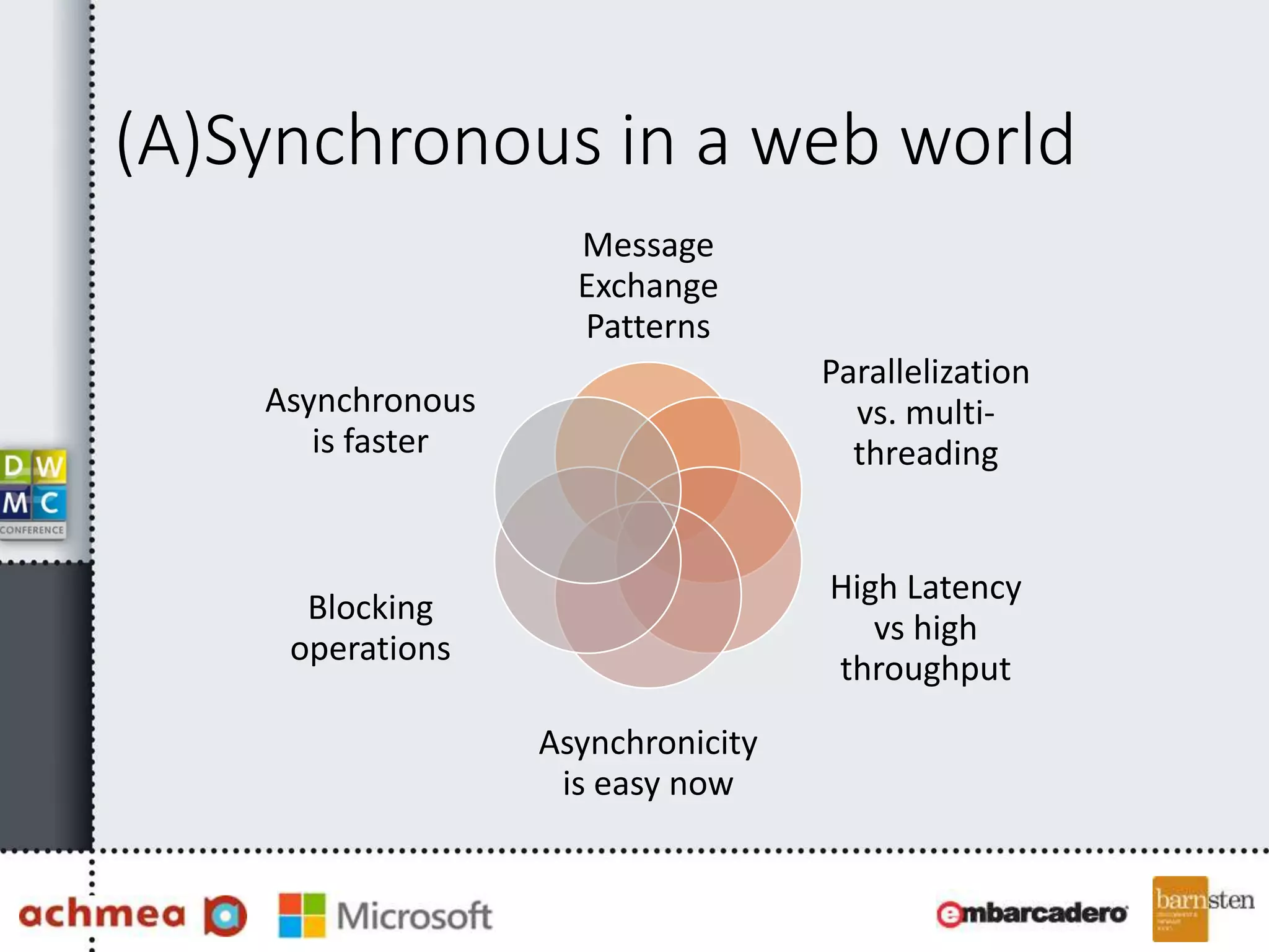 (A)Synchronous in a web world
Message
Exchange
Patterns
Parallelization
vs. multi-
threading
High Latency
vs high
throughput
Asynchronicity
is easy now
Blocking
operations
Asynchronous
is faster
 