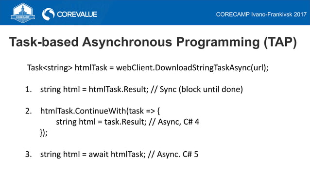 Asynchronous programming in C# | PPT