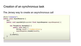 Creation of an synchronous task
 