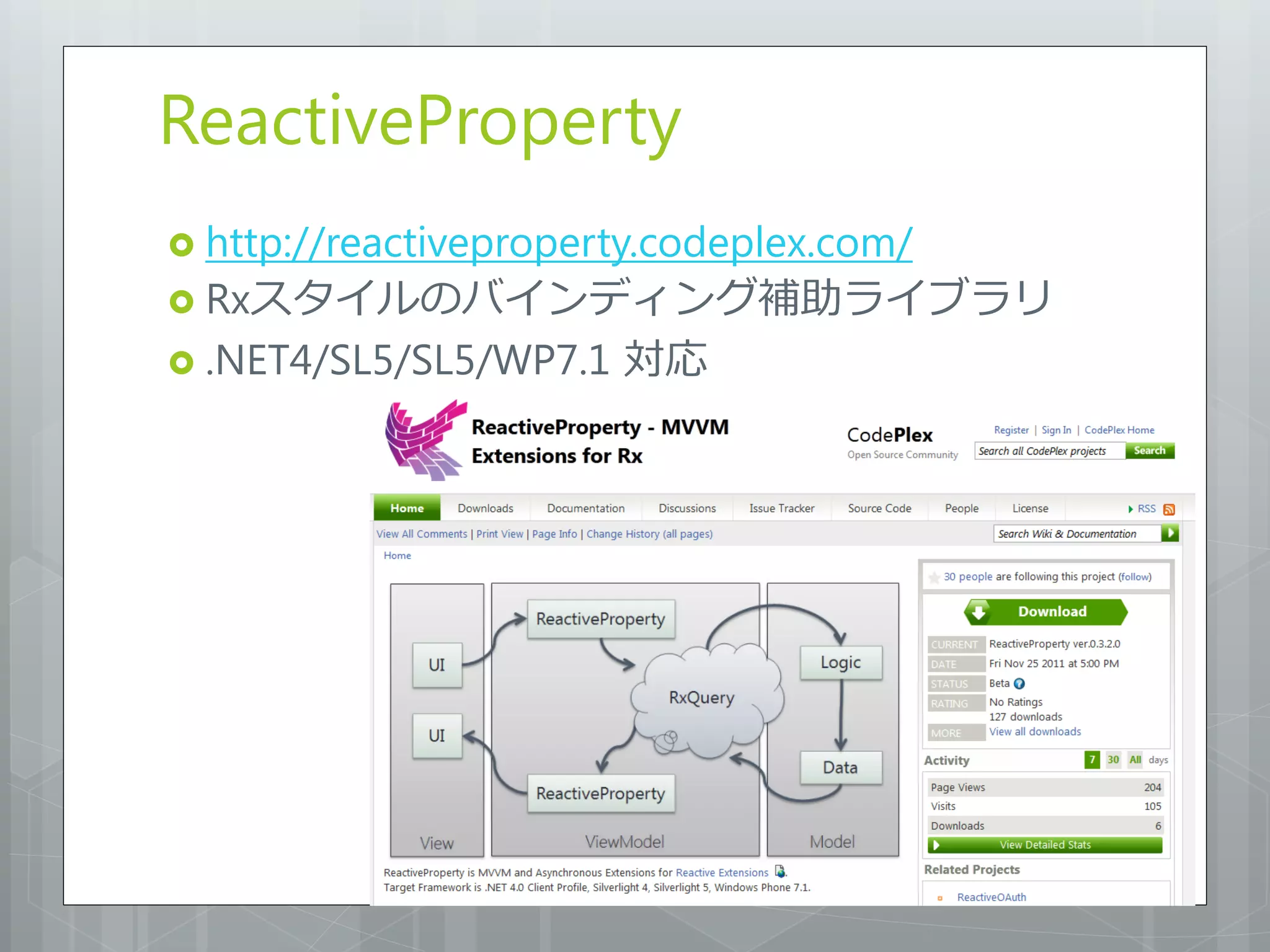 ReactiveProperty
 http://reactiveproperty.codeplex.com/
 Rxスタイルのバインディング補助ライブラリ
 .NET4/SL5/SL5/WP7.1   対応
 
