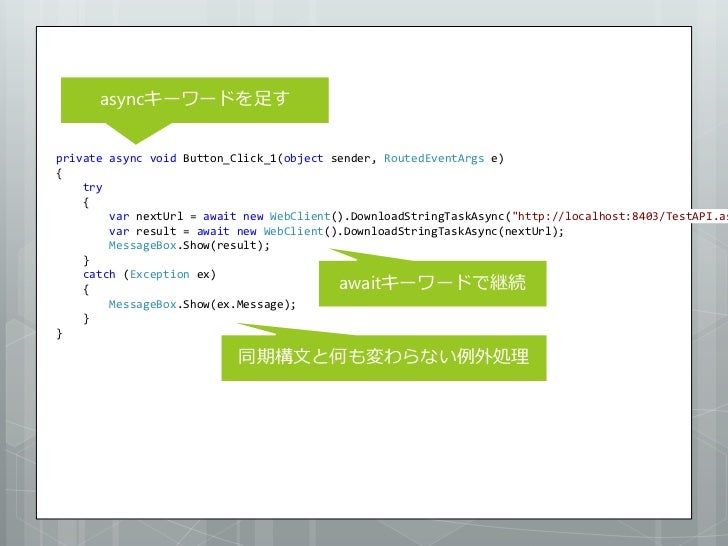 C次世代非同期処理概観 Task vs Reactive Extensions