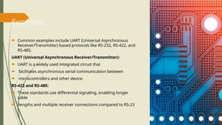 Asynchronous serial communication .pptx.pptx