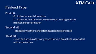 ATM Cells
Payload Type
First bit:
0 - Indicates user information
1 - Indicates that this cell carries network management or
maintenance information
Second bit:
- Indicates whether congestion has been experienced
Third bit:
- used to discriminate two types of Service Data Units associated
with a connection
 